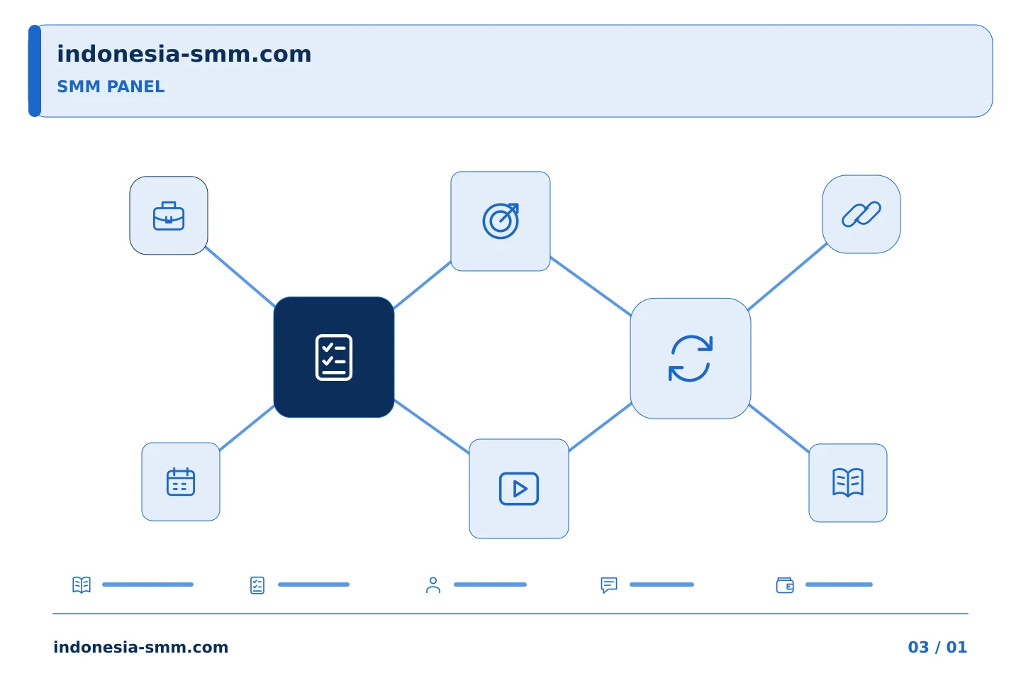 Tentukan pilihan terarah untuk promosi halaman: Pemilihan SMM Panel: hapus opsi yang tidak sesuai terlebih dahulu | Indonesia SMM