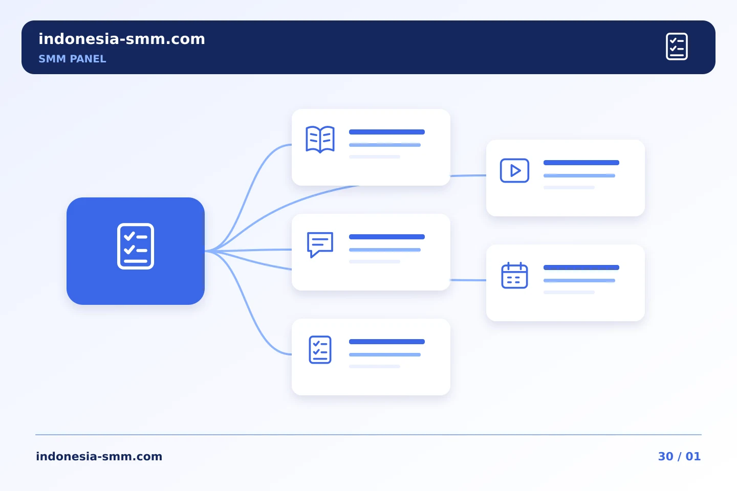 Tinjau belanja promosi bulanan dengan catatan SMM Panel yang jelas | Indonesia SMM