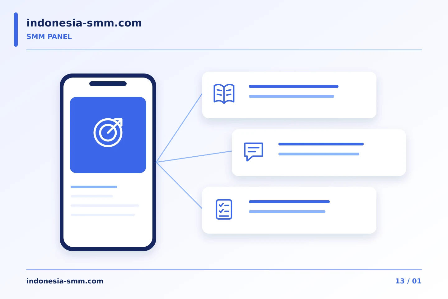 Jelaskan kemajuan kampanye melalui informasi pesanan SMM Panel | Indonesia SMM