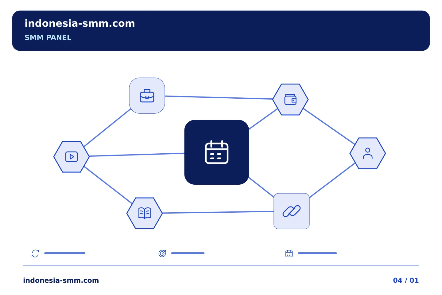 Susun langkah praktis untuk promosi halaman: Persiapan SMM Panel untuk konten yang dijadwalkan tetapi tidak dipublikasikan | Indonesia SMM