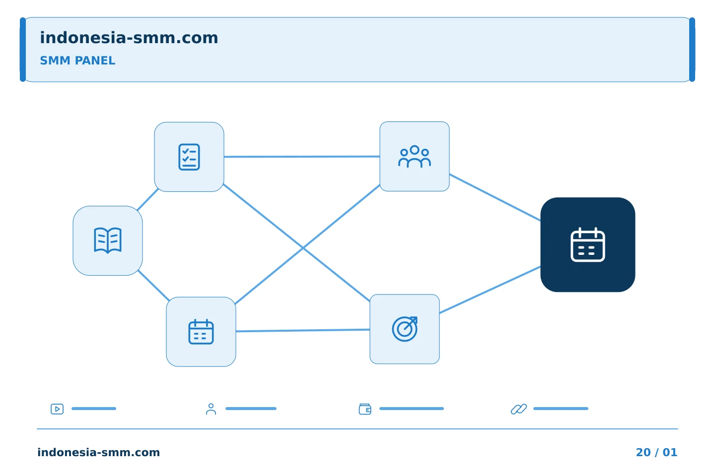Rencanakan promosi halaman dengan prioritas jelas: Catatan harga SMM Panel: memasangkan jumlah yang dikutip dengan tanggal peninjauannya | Indonesia SMM