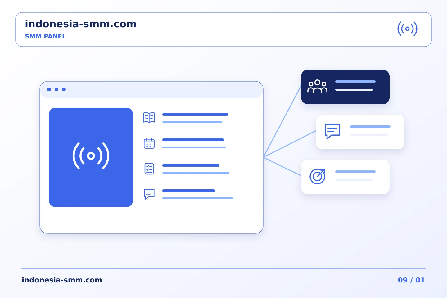 Siapkan konten siaran langsung dan periksa waktu sebelum memakai SMM Panel | Indonesia SMM