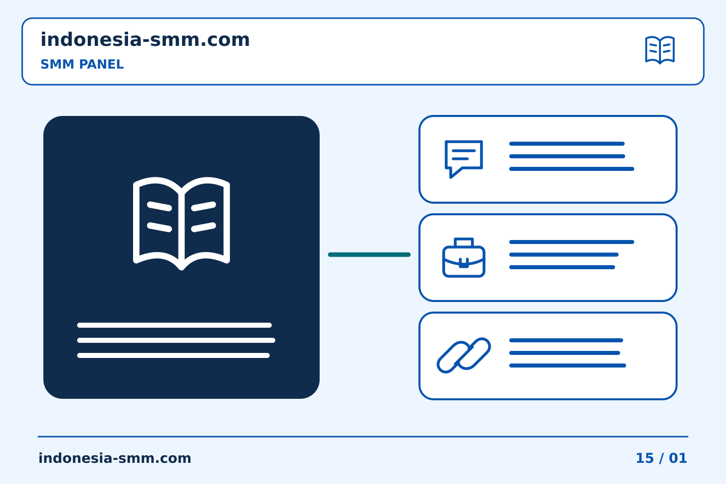 Siapkan promosi halaman berikutnya dengan rencana jelas: Perbandingan SMM Panel: menggunakan deskripsi yang netral dan berguna | Indonesia SMM