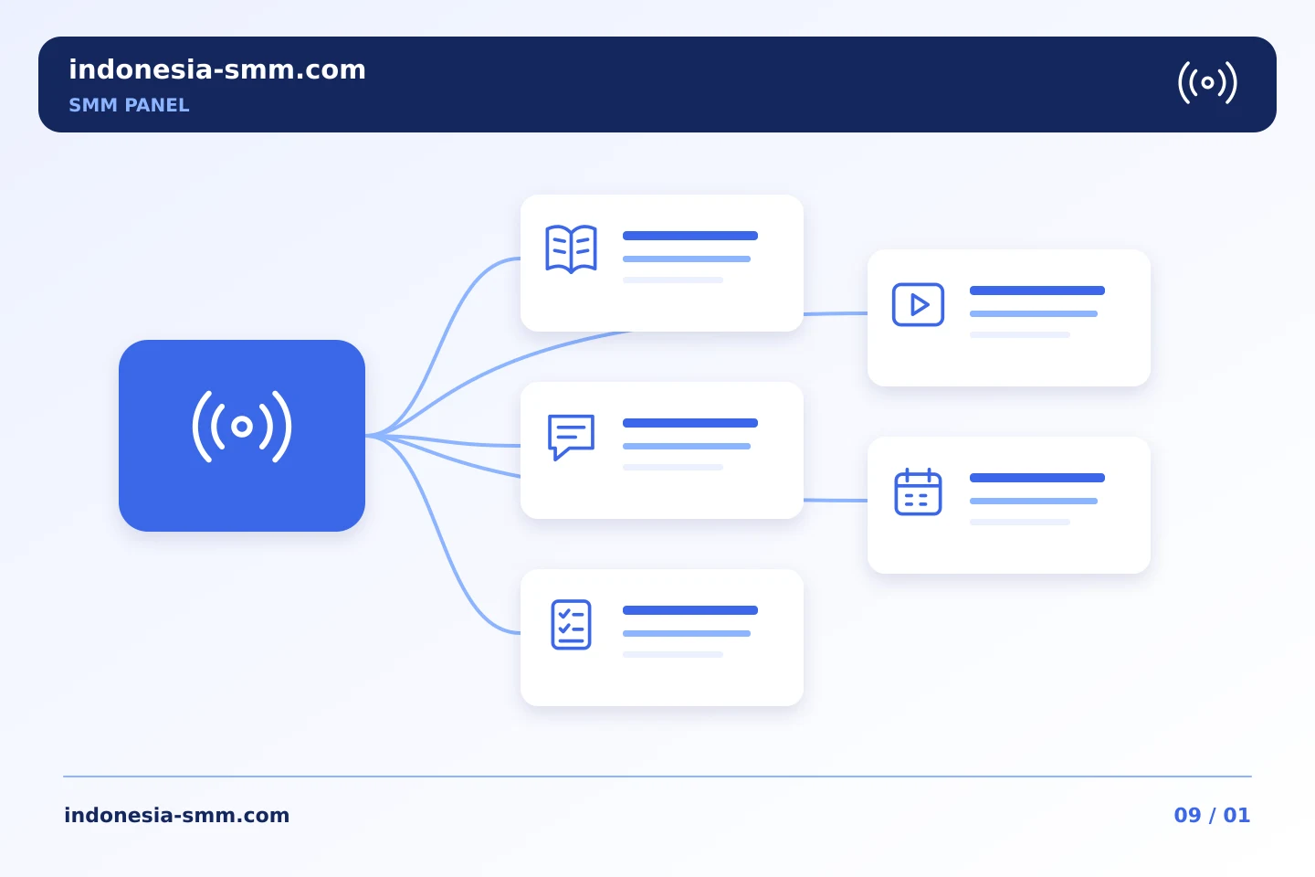 Selaraskan jadwal siaran langsung dan tugas SMM Panel secara realistis | Indonesia SMM