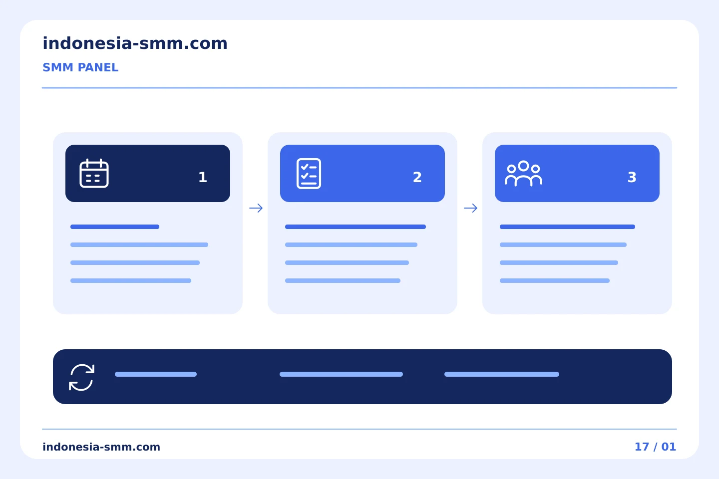 Dari perencanaan promosi hingga evaluasi: Catatan harga SMM Panel: memasangkan jumlah yang dikutip dengan tanggal peninjauannya | Indonesia SMM
