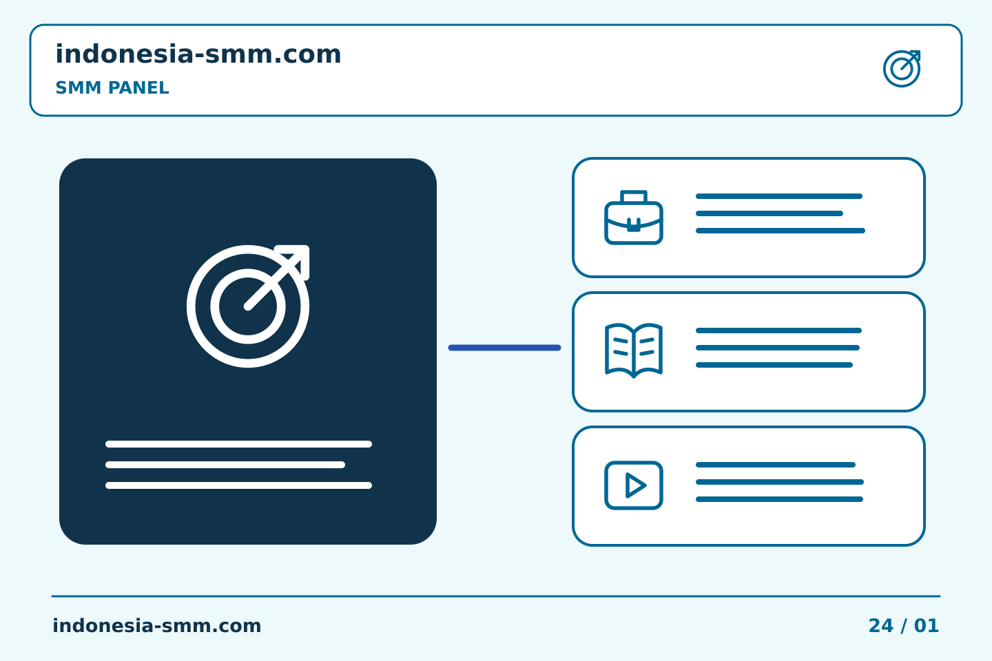 Siapkan promosi halaman berikutnya dengan rencana jelas: Persiapan SMM Panel untuk konten yang dijadwalkan tetapi tidak dipublikasikan | Indonesia SMM