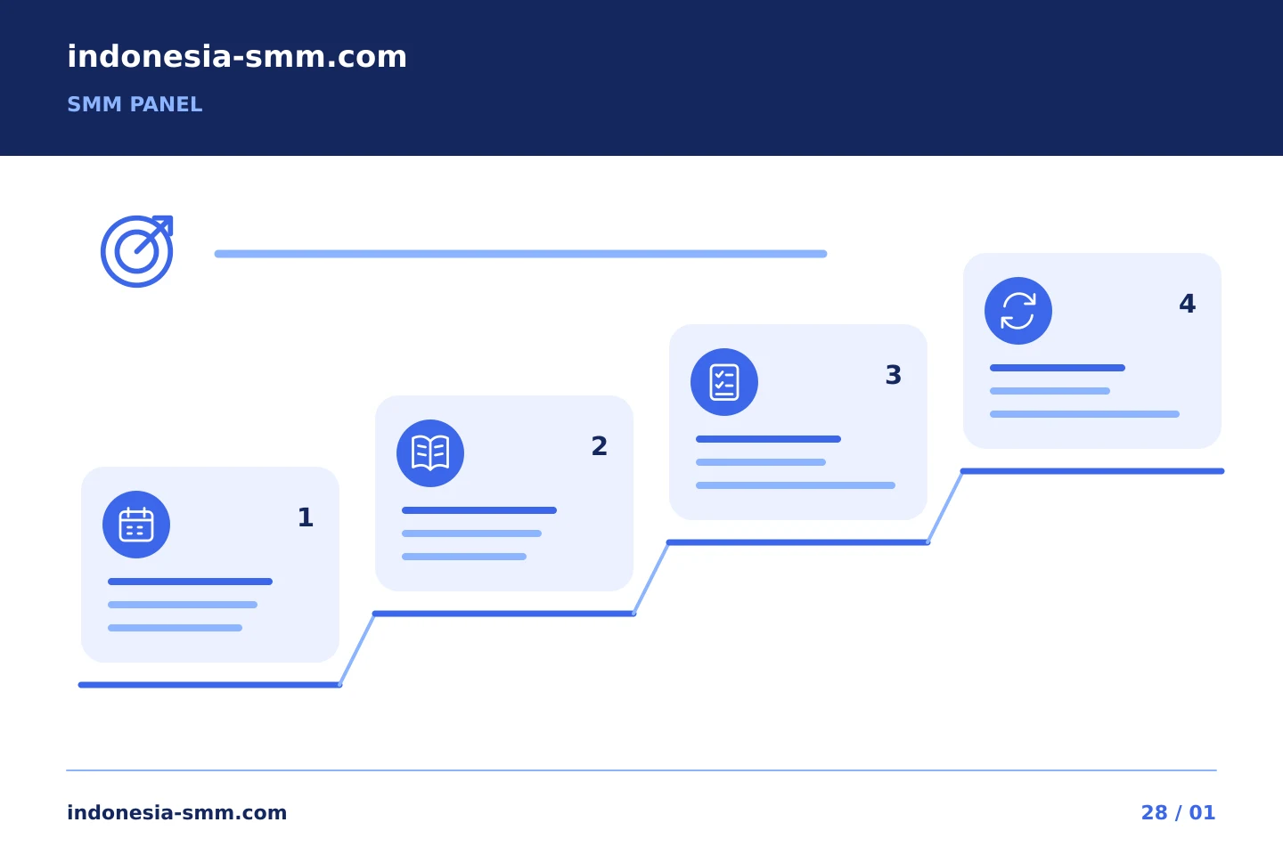 Perjelas alur kerja promosi Anda: Perencanaan akhir pekan SMM Panel: memperjelas tanggung jawab tindak lanjut | Indonesia SMM