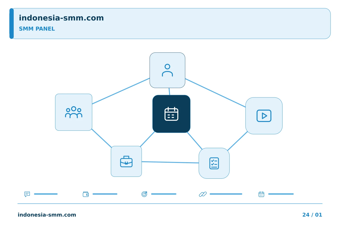 Tentukan pilihan terarah untuk promosi halaman: Catatan harga SMM Panel: memasangkan jumlah yang dikutip dengan tanggal peninjauannya | Indonesia SMM