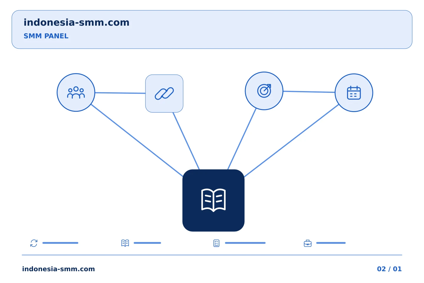 Kelola tindak lanjut promosi halaman dengan teratur: Mengatur tab browser sambil menyiapkan pesanan SMM Panel | Indonesia SMM
