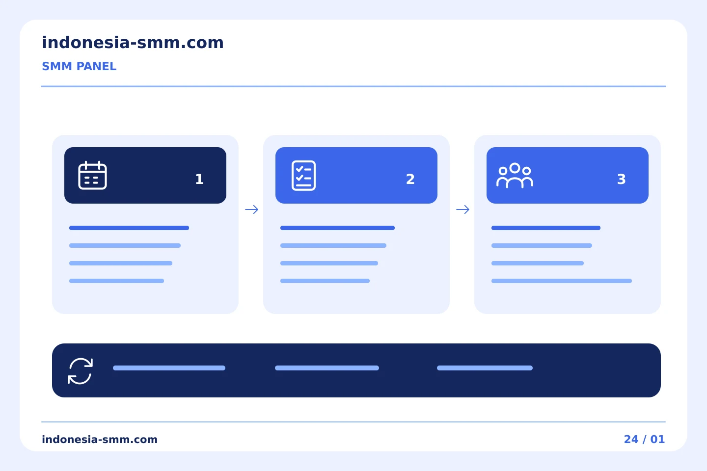 Dari perencanaan promosi hingga evaluasi: Mencatat alasan pembelian SMM Panel dijeda | Indonesia SMM