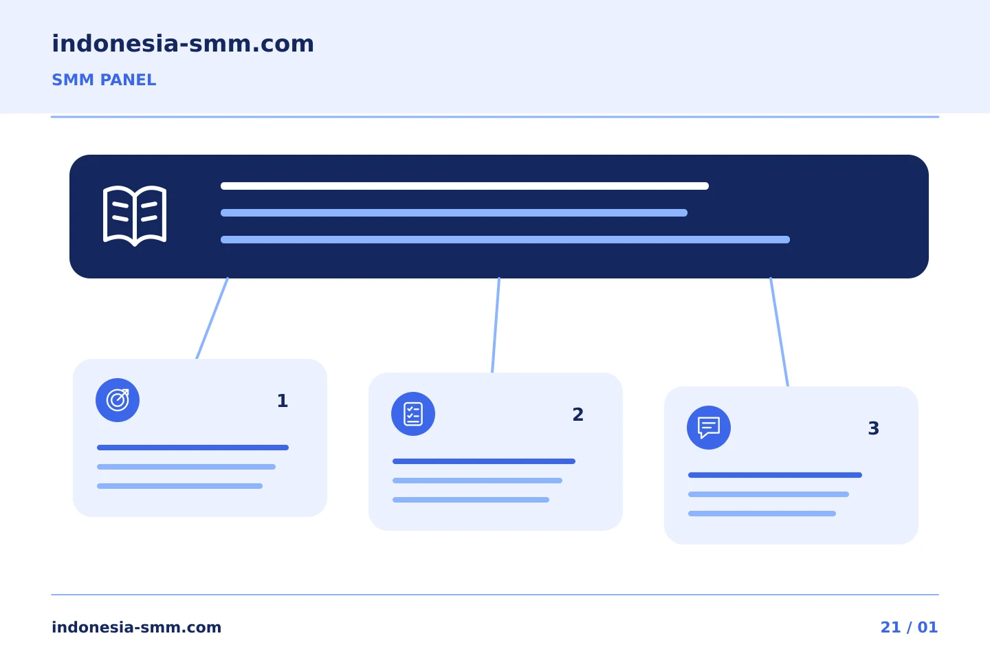 Ubah tujuan promosi menjadi keputusan yang jelas: Bookmark SMM Panel: memeriksa layanan yang disimpan sebelum digunakan kembali | Indonesia SMM