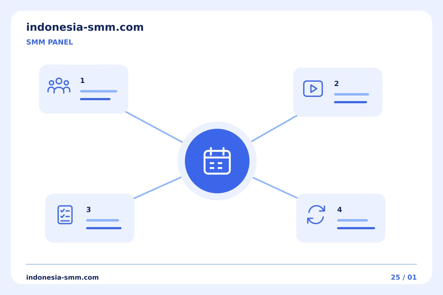 Rencanakan promosi Anda berikutnya: Garis waktu SMM Panel: mencatat zona waktu dengan observasi | Indonesia SMM