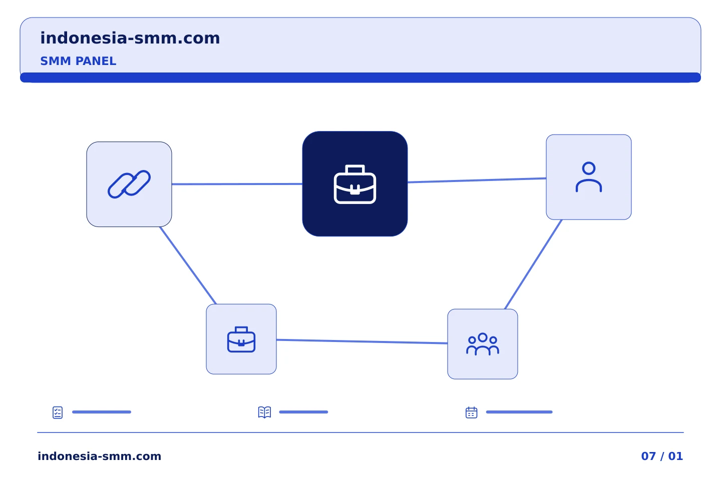 Koordinasikan promosi halaman dengan alur yang jelas: Sesi kerja SMM Panel: meninjau tugas yang terbuka sebelum memulai yang baru | Indonesia SMM