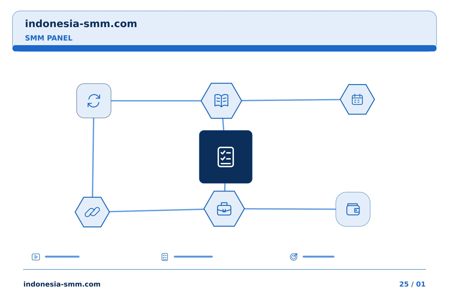 Koordinasikan promosi halaman dengan alur yang jelas: Pemeriksaan proyek SMM Panel: membandingkan tugas yang direncanakan dengan catatan yang diterima | Indonesia SMM