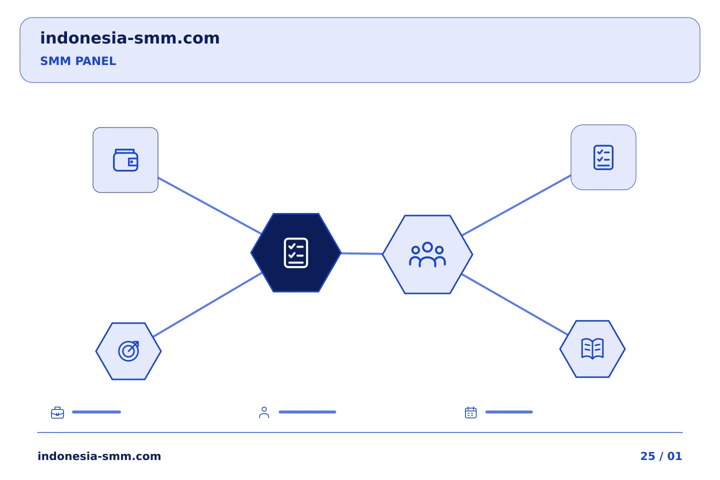 Kelola tindak lanjut promosi halaman dengan teratur: Merekam permintaan pembatalan pesanan SMM Panel | Indonesia SMM