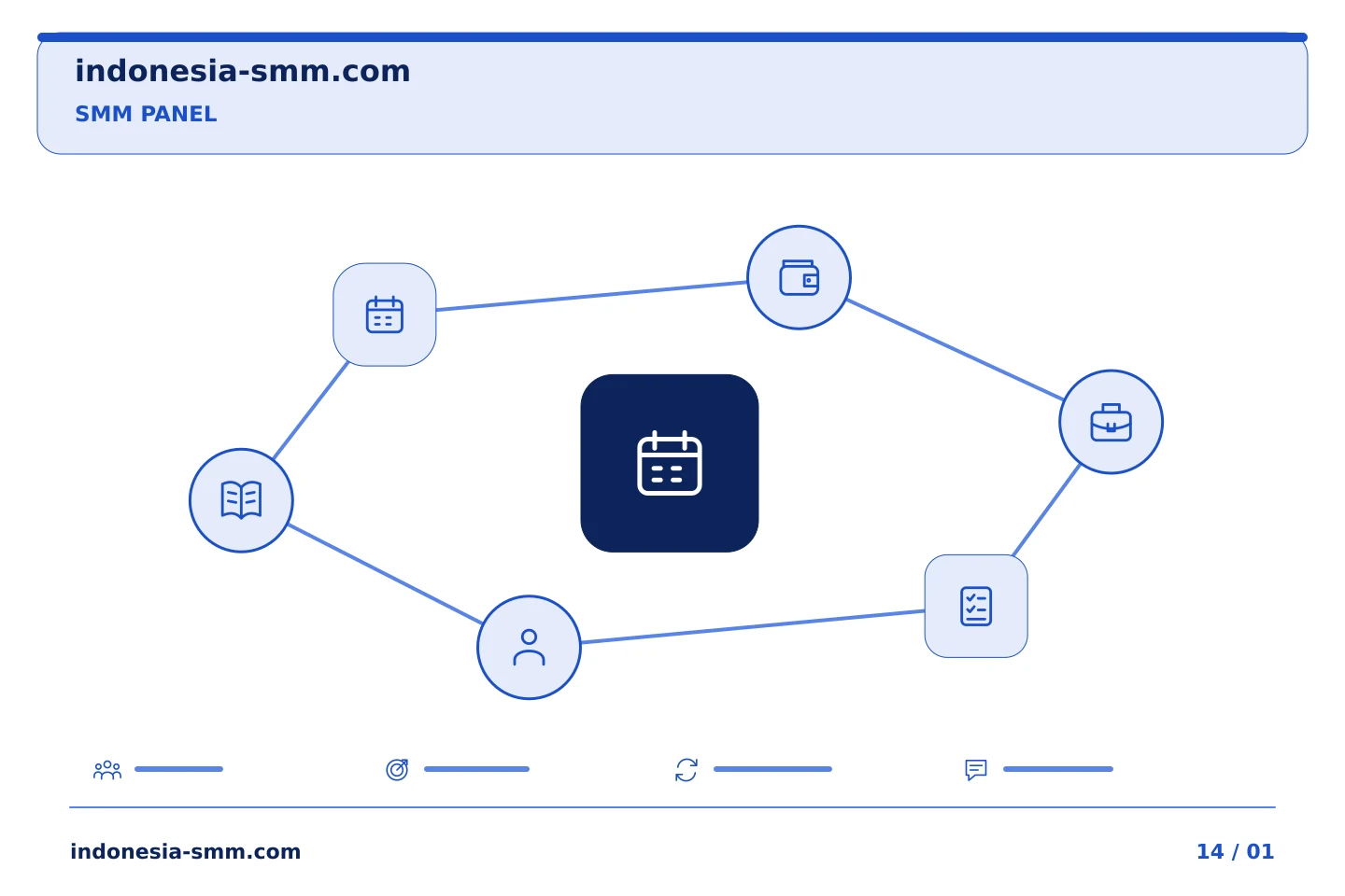 Siapkan kampanye promosi halaman berikutnya: Persiapan SMM Panel untuk konten yang dijadwalkan tetapi tidak dipublikasikan | Indonesia SMM